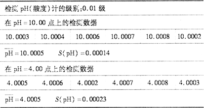 缺插圖！